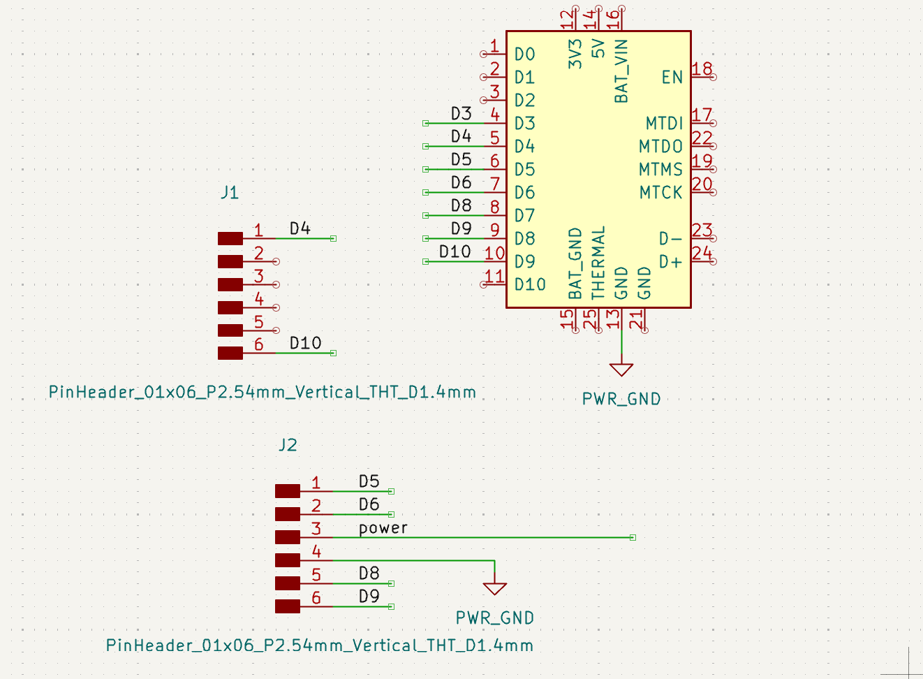 PCB design process